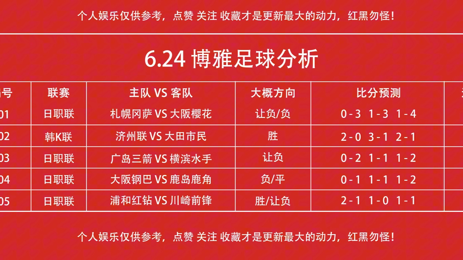 足球推崇(足球的推广) 第2张